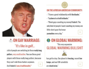 Donald Trump infographic