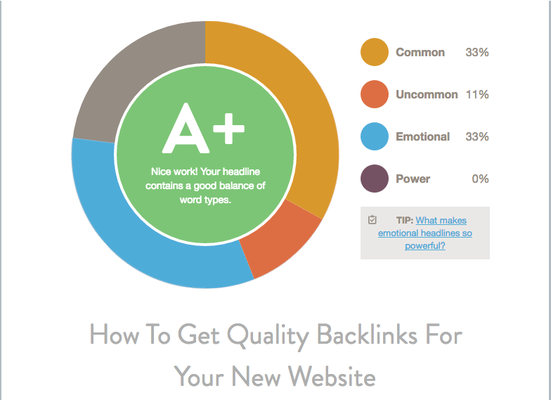 tools get quality backlinks