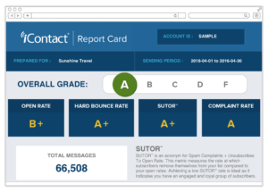 iContact Report Card